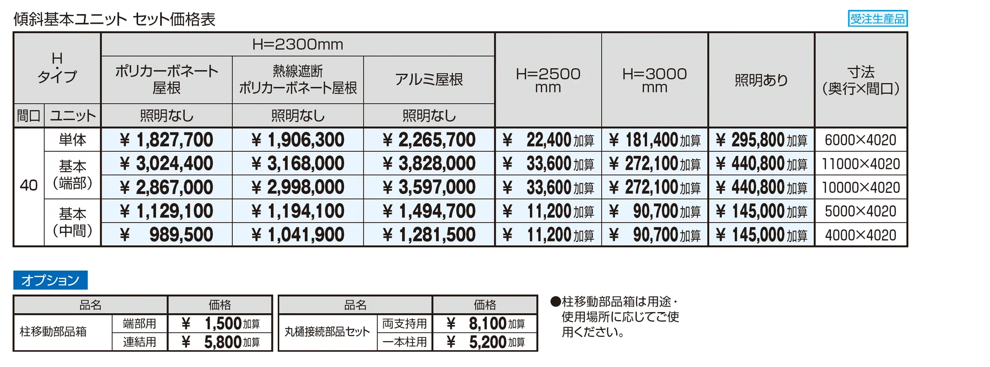 ファイブフォート 間口連結仕様 両支持タイプ 傾斜基本ユニット_価格_1