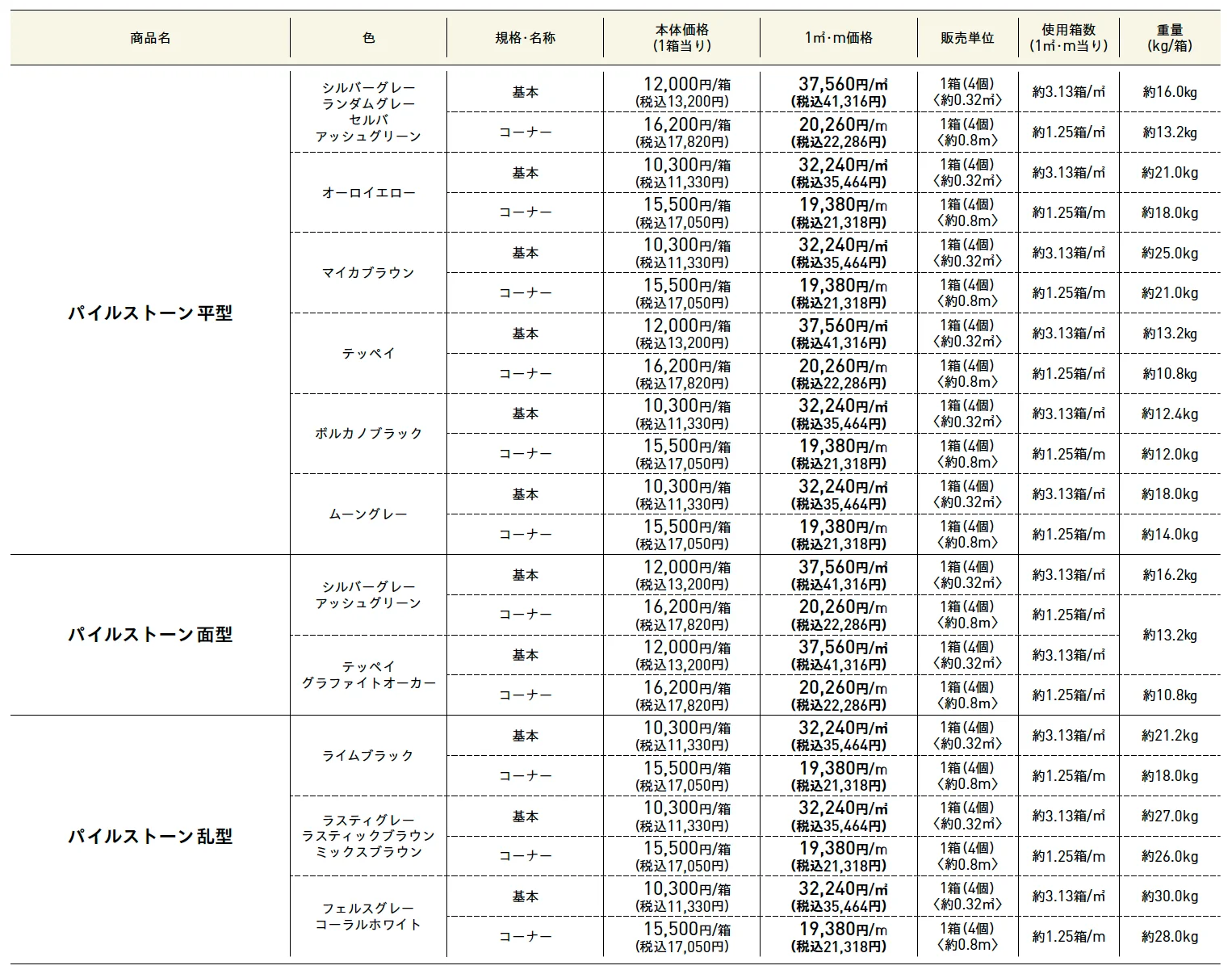 パイルストーン【2025年版】_価格_1