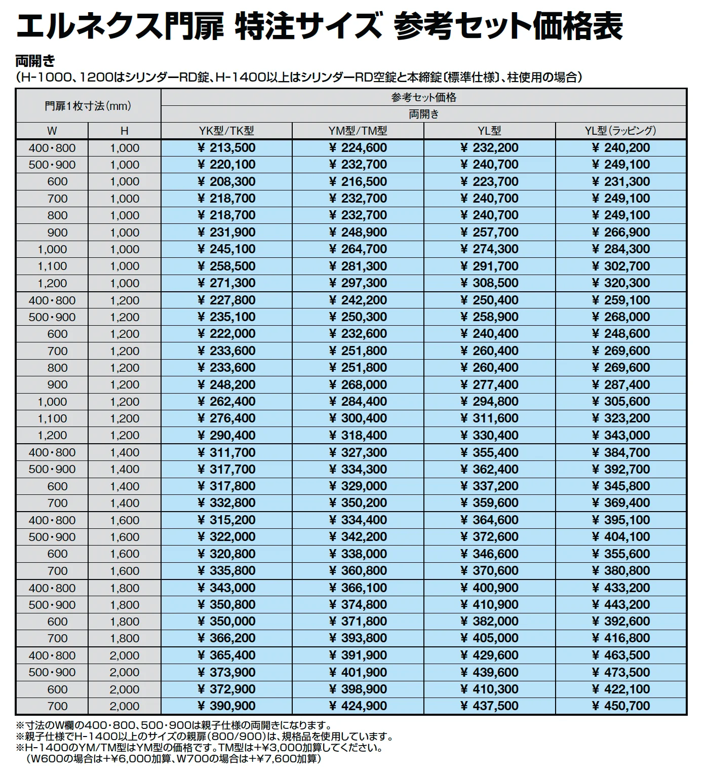 エルネクス門扉 M-YL型_価格_4