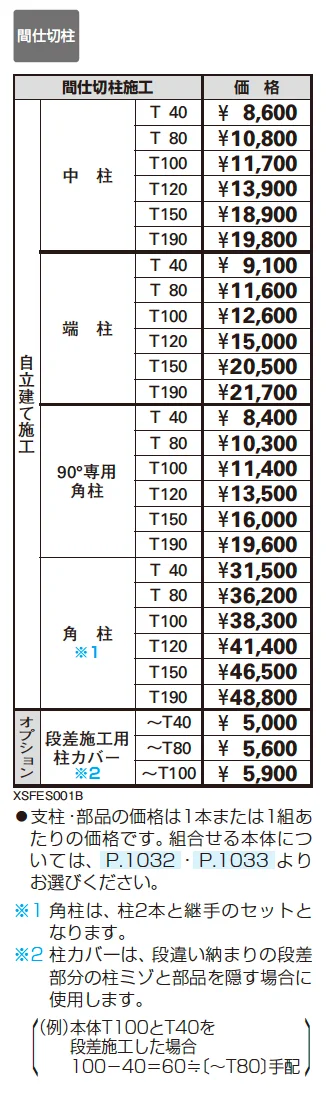 ガーデン倶楽部 スタンダードシリーズ スタンダードシステムフェンス用〈多段施工〉〈段差施工〉【2025年版】【廃番】_価格_1