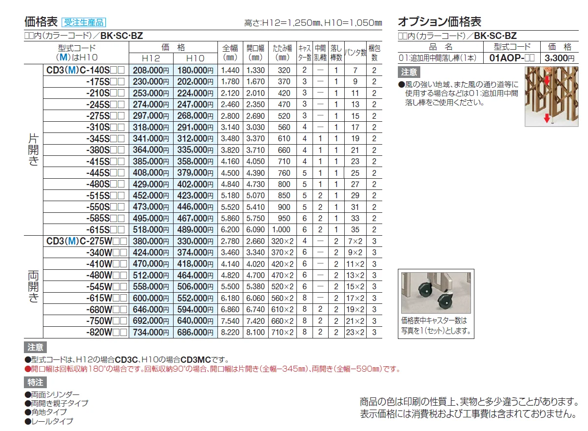 クレディアコー3型(ペットガードタイプ)【2024年版】_価格_1
