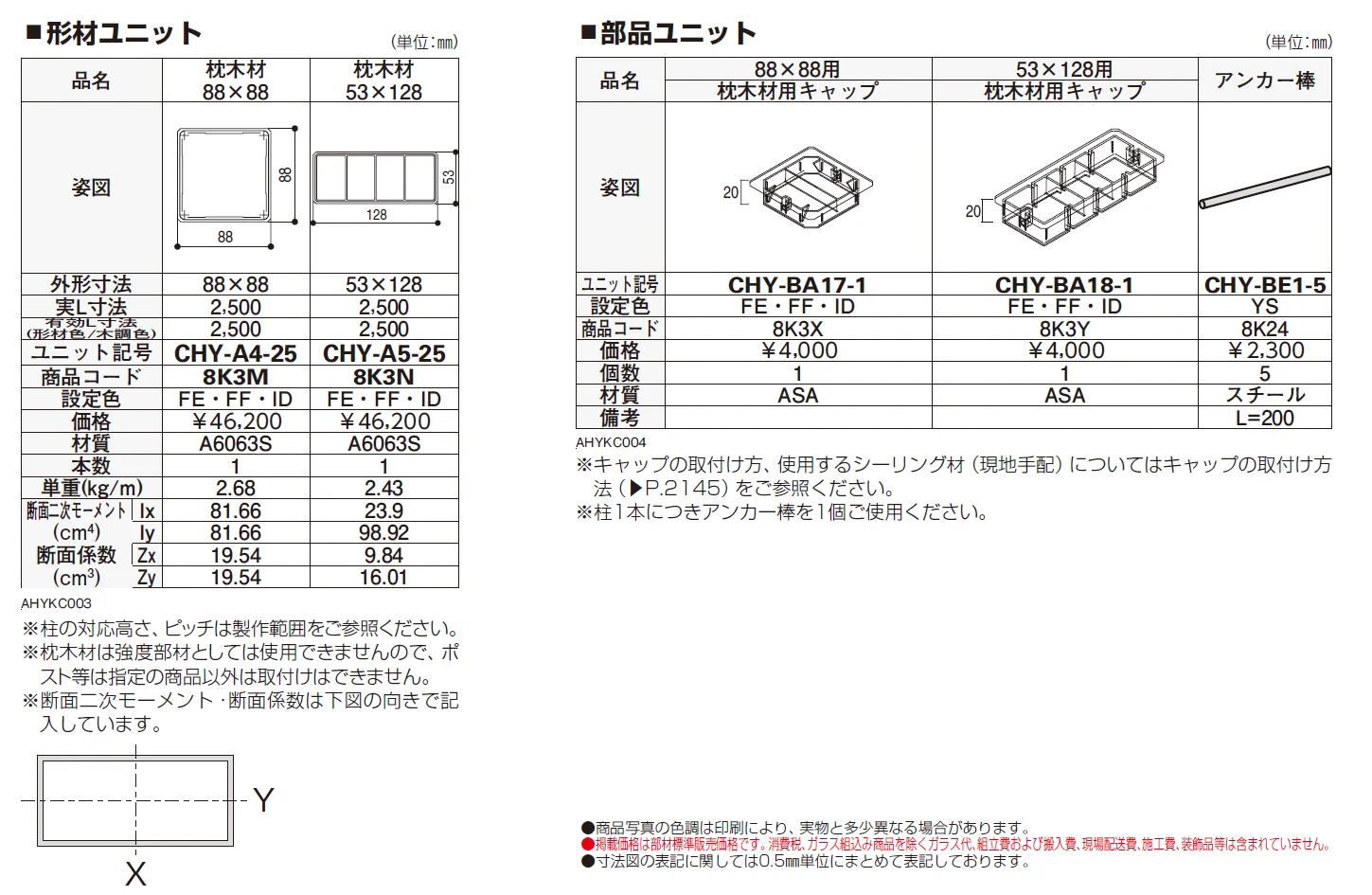 カスタマイズパーツ 枕木材〔表層 リウッド タイプ〕【2024年版】_価格_1
