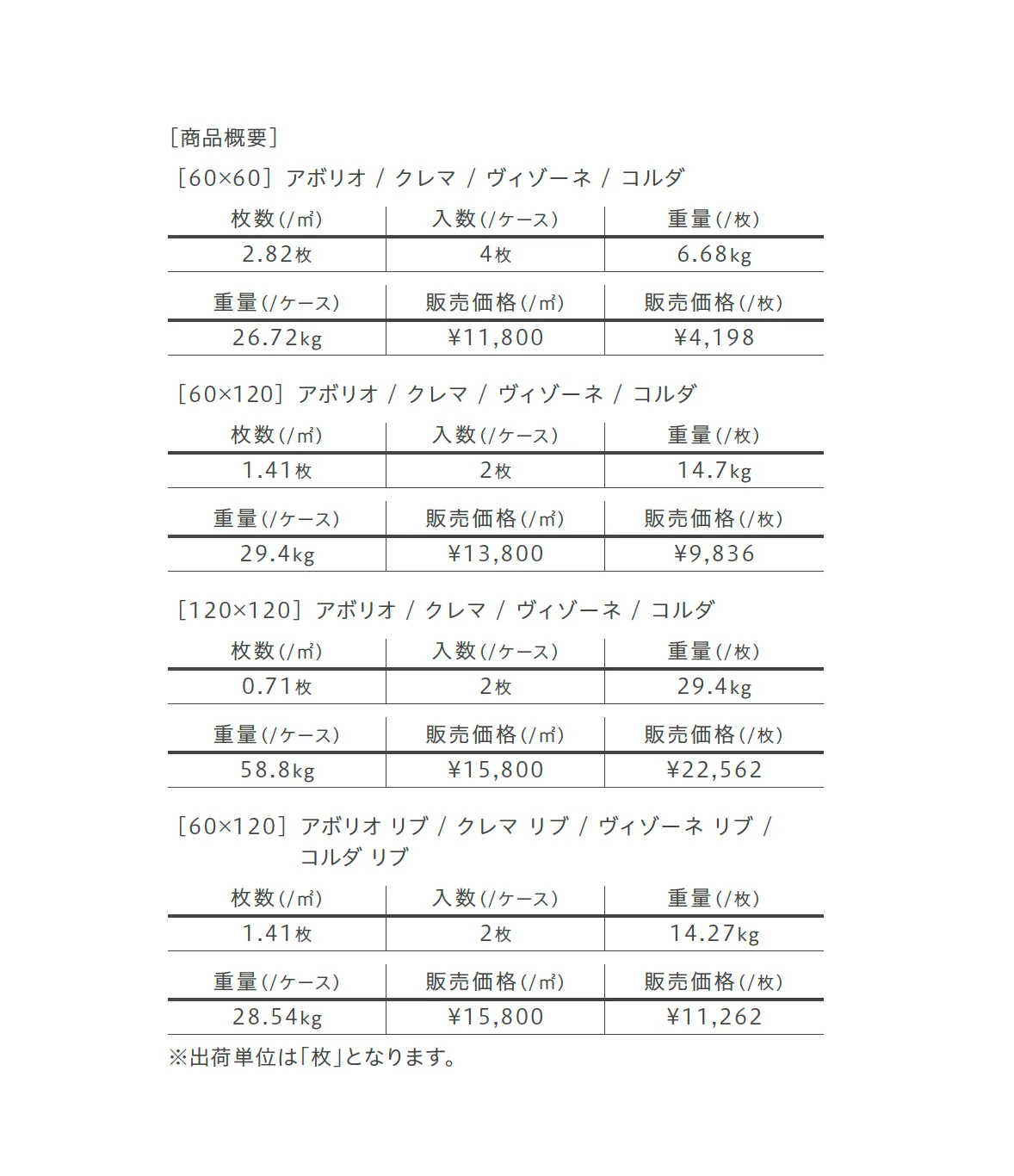 カルシス_価格_3