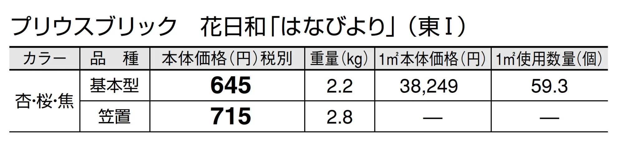 プリウスブリック 花日和(はなびより)【2025年版】_価格_1