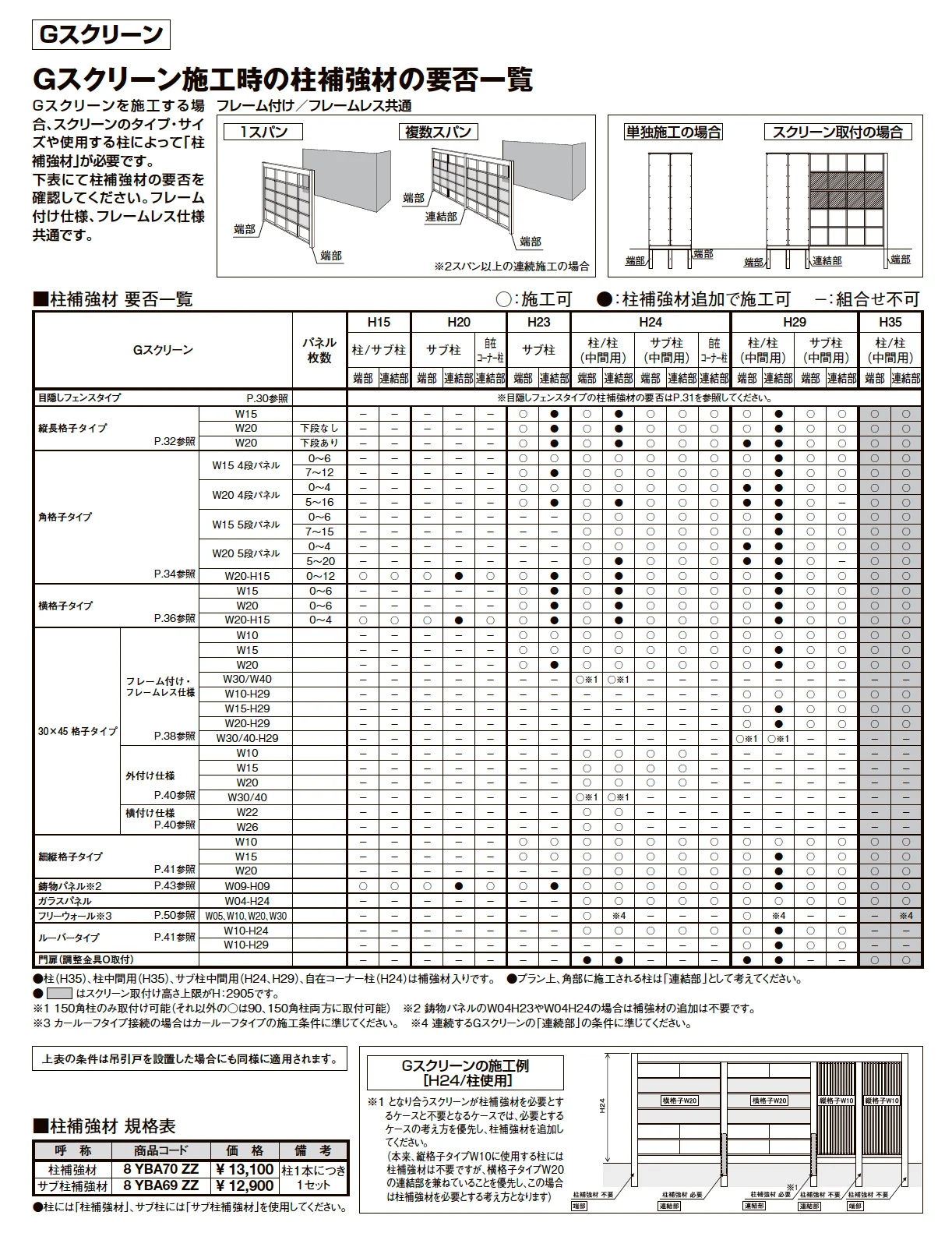 プラスG Gスクリーン 縦格子タイプ【2025年版】_価格_3