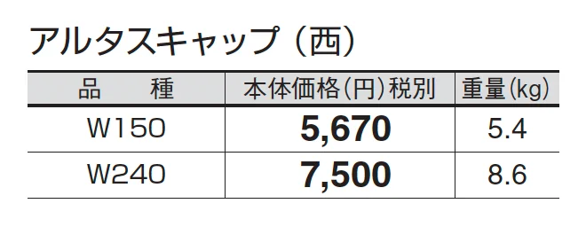 アルタスキャップ_価格_3