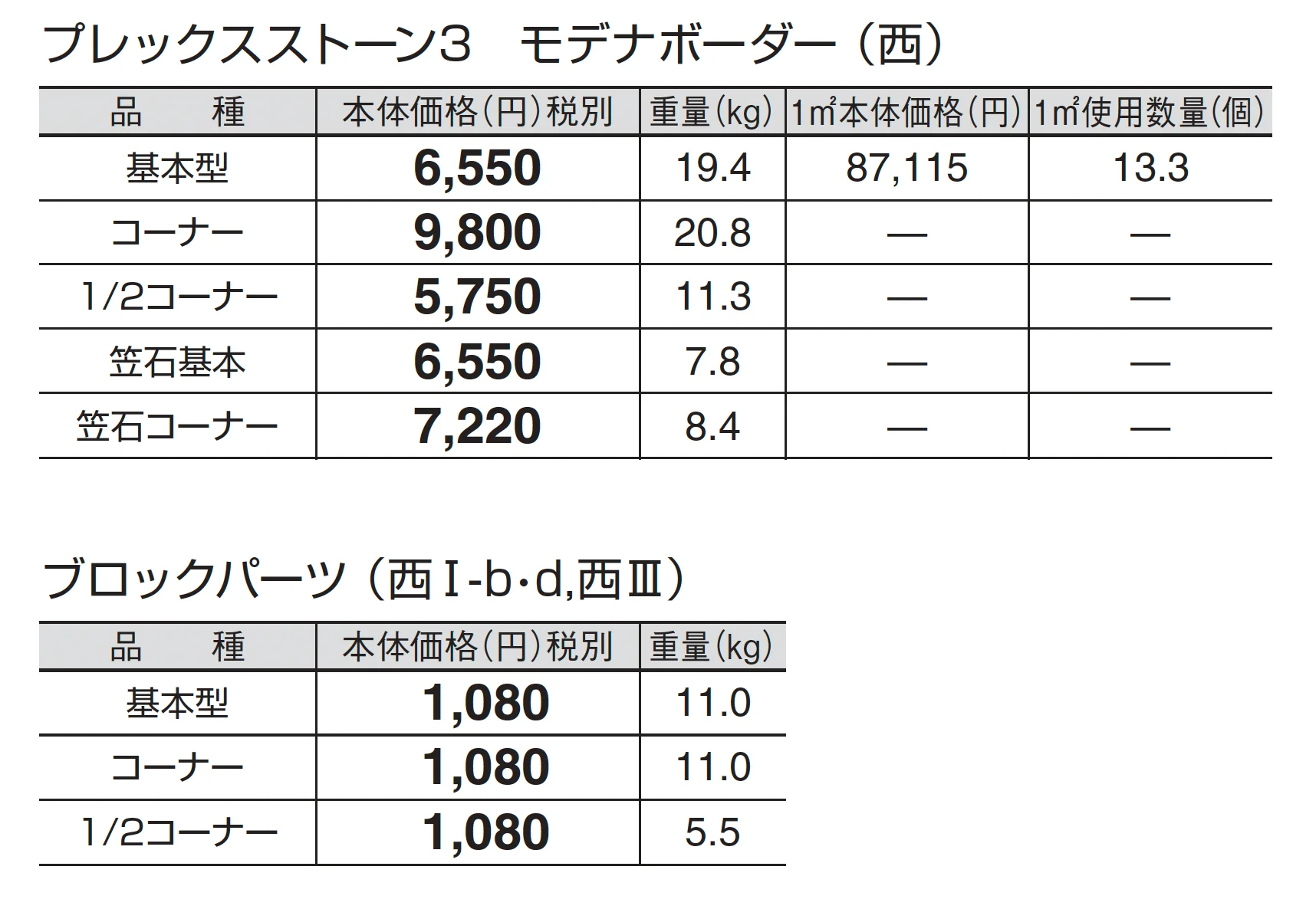 プレックスストーン3 モデナボーダー_価格_4