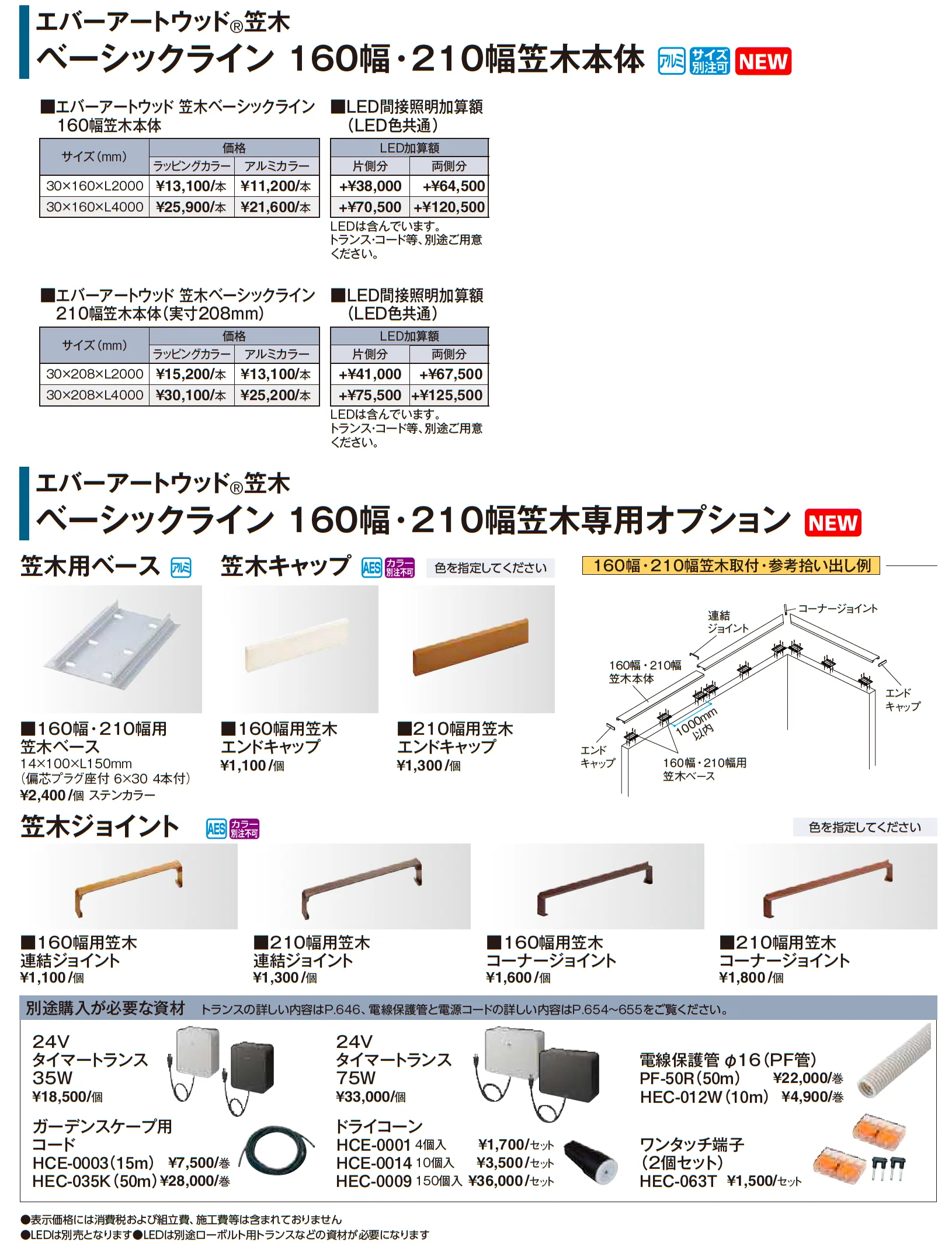 エバーアートウッド®︎ベーシックライン 160幅・210幅笠木本体【2026年版】_価格_1