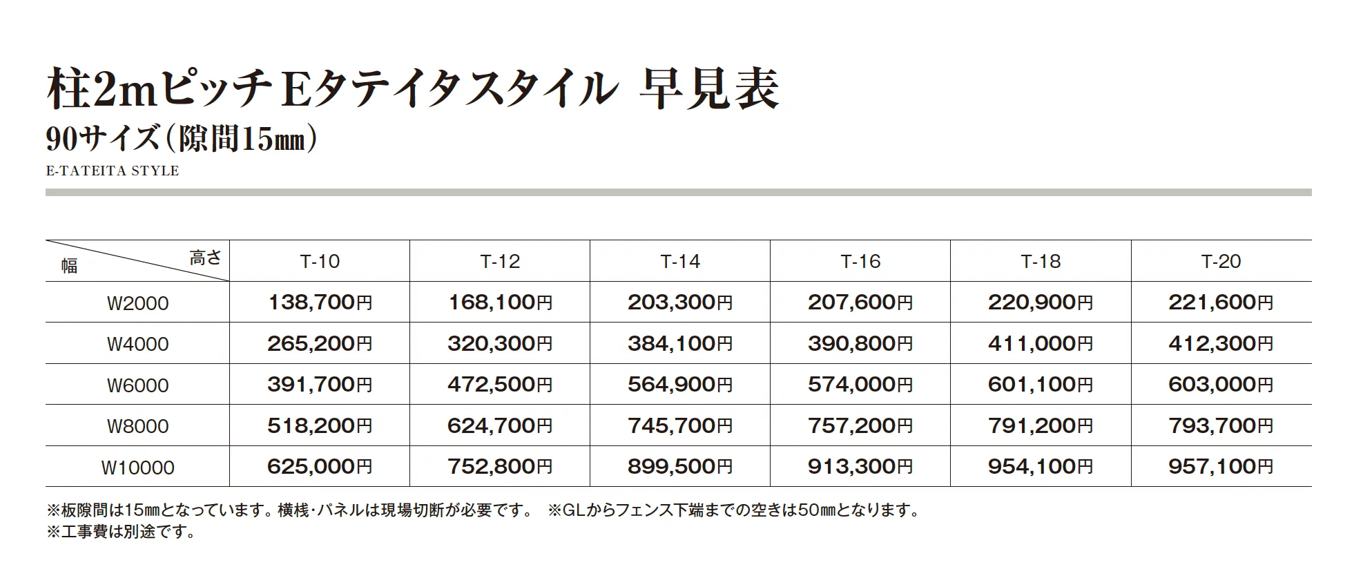 柱2mピッチ Eタテイタスタイル_価格_2
