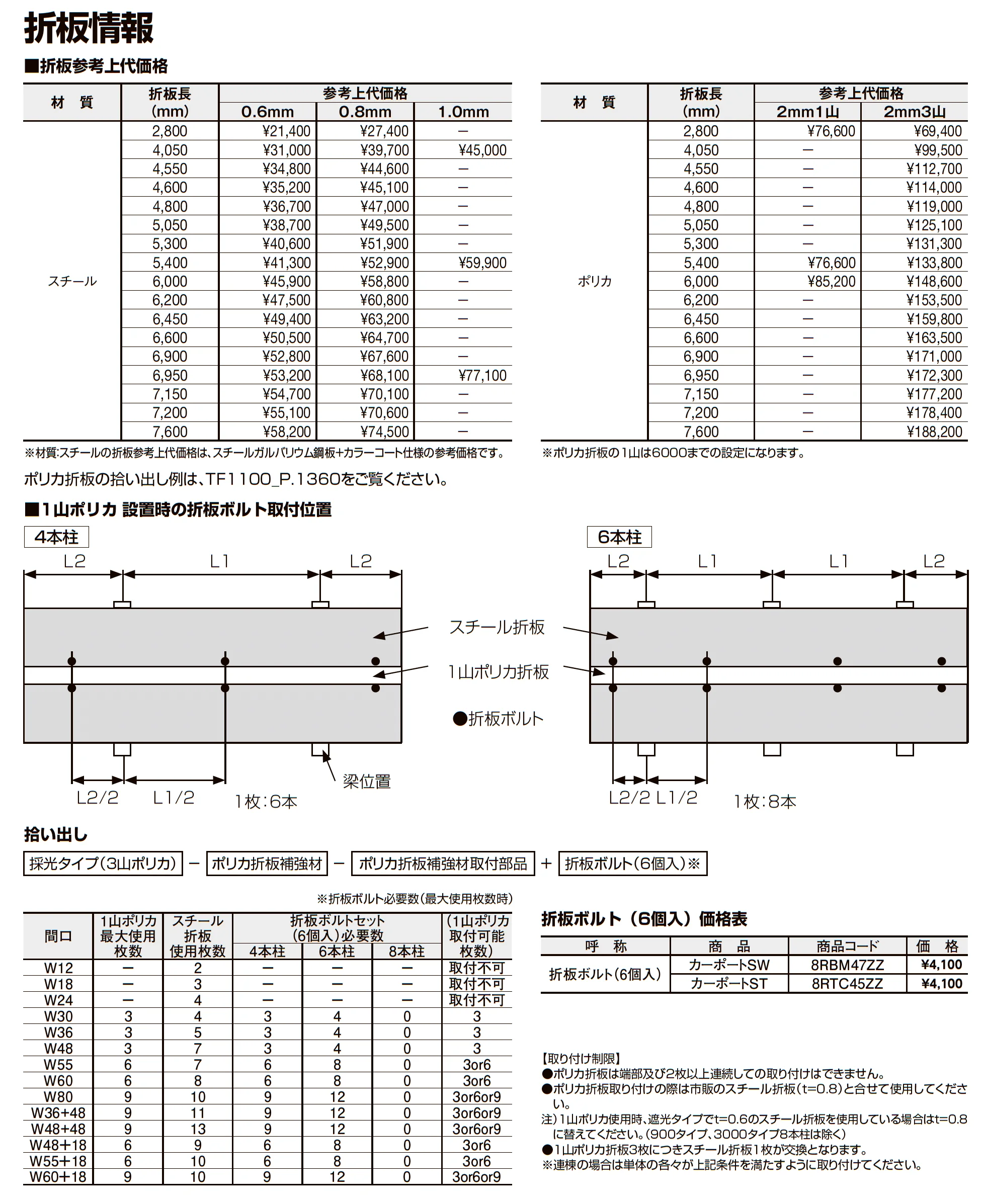 カーポートSW 1500タイプ 1台用_価格_11