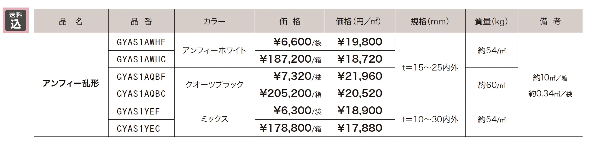 アンフィー乱形【2023年版】_価格_1