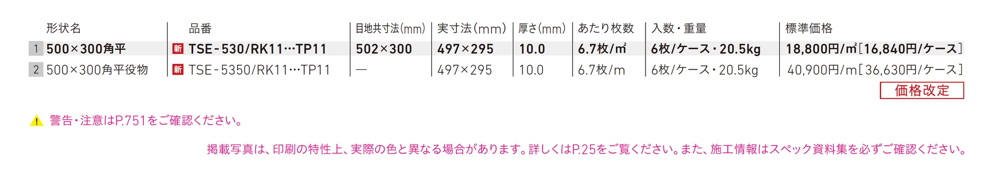 トコシエ_価格_1
