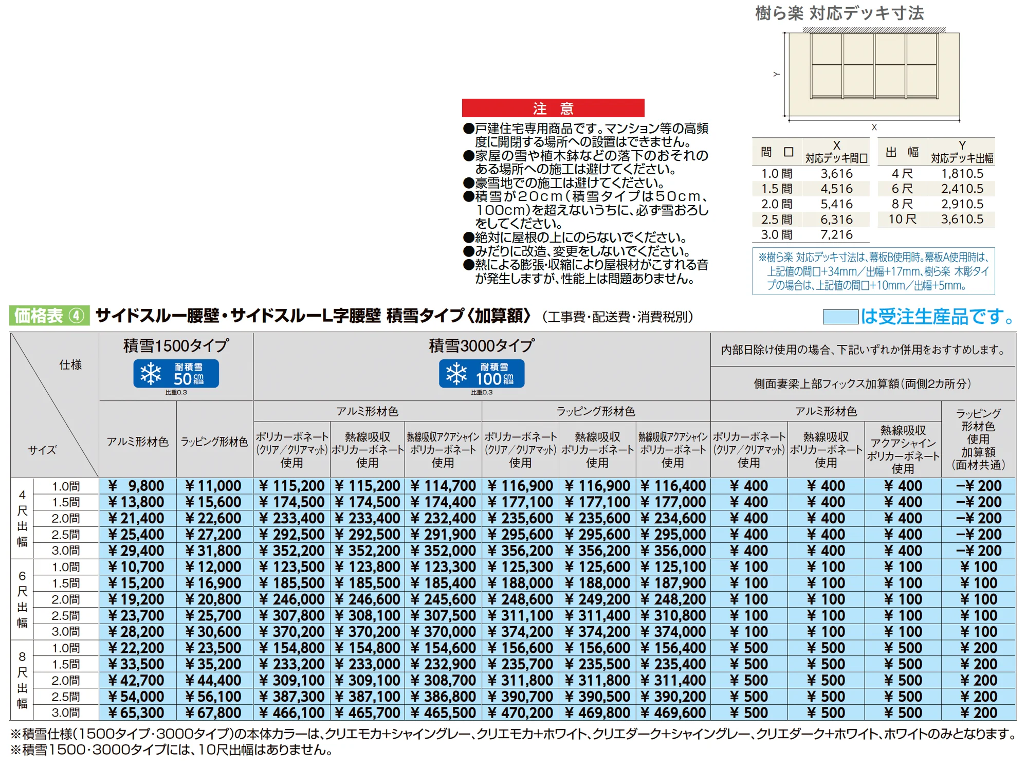 ココマ サイドスルー腰壁タイプ(湿式工法)_価格_2