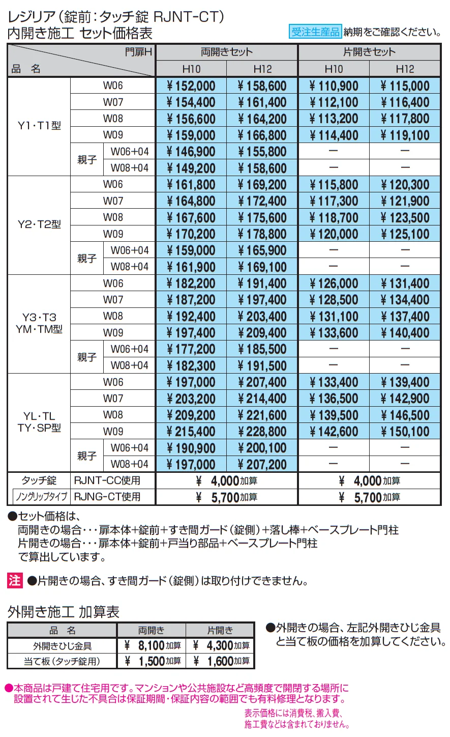 レジリア(ベースプレートタイプ)(タッチ錠)【2024年版】_価格_1