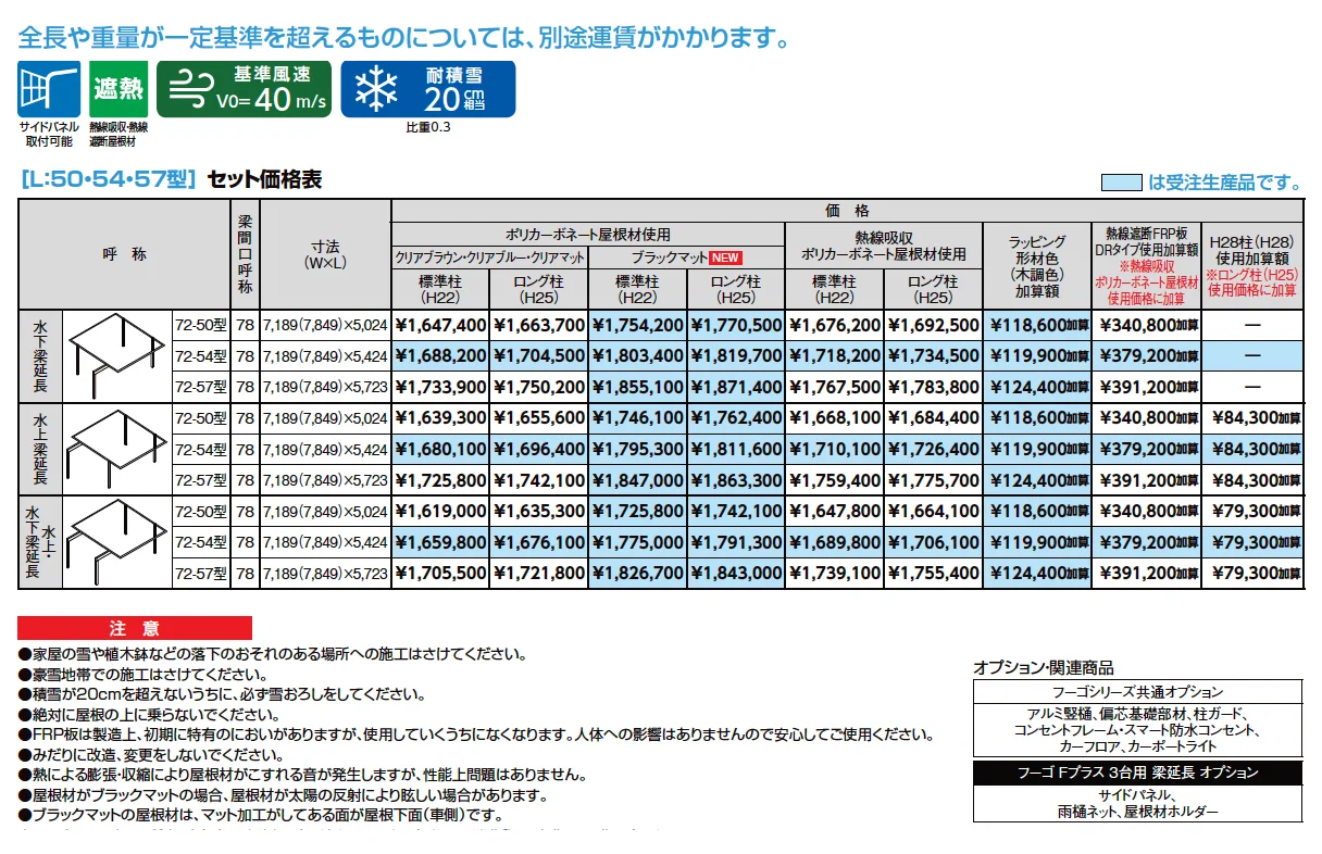 フーゴFプラス 3台用 梁延長【2025年版】_価格_1