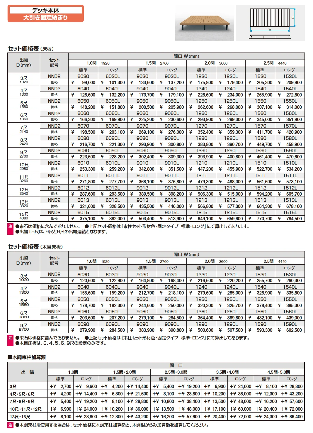 ひとと木2 デッキ (デッキ本体 大引き固定納まり)【2023年版】_価格_1