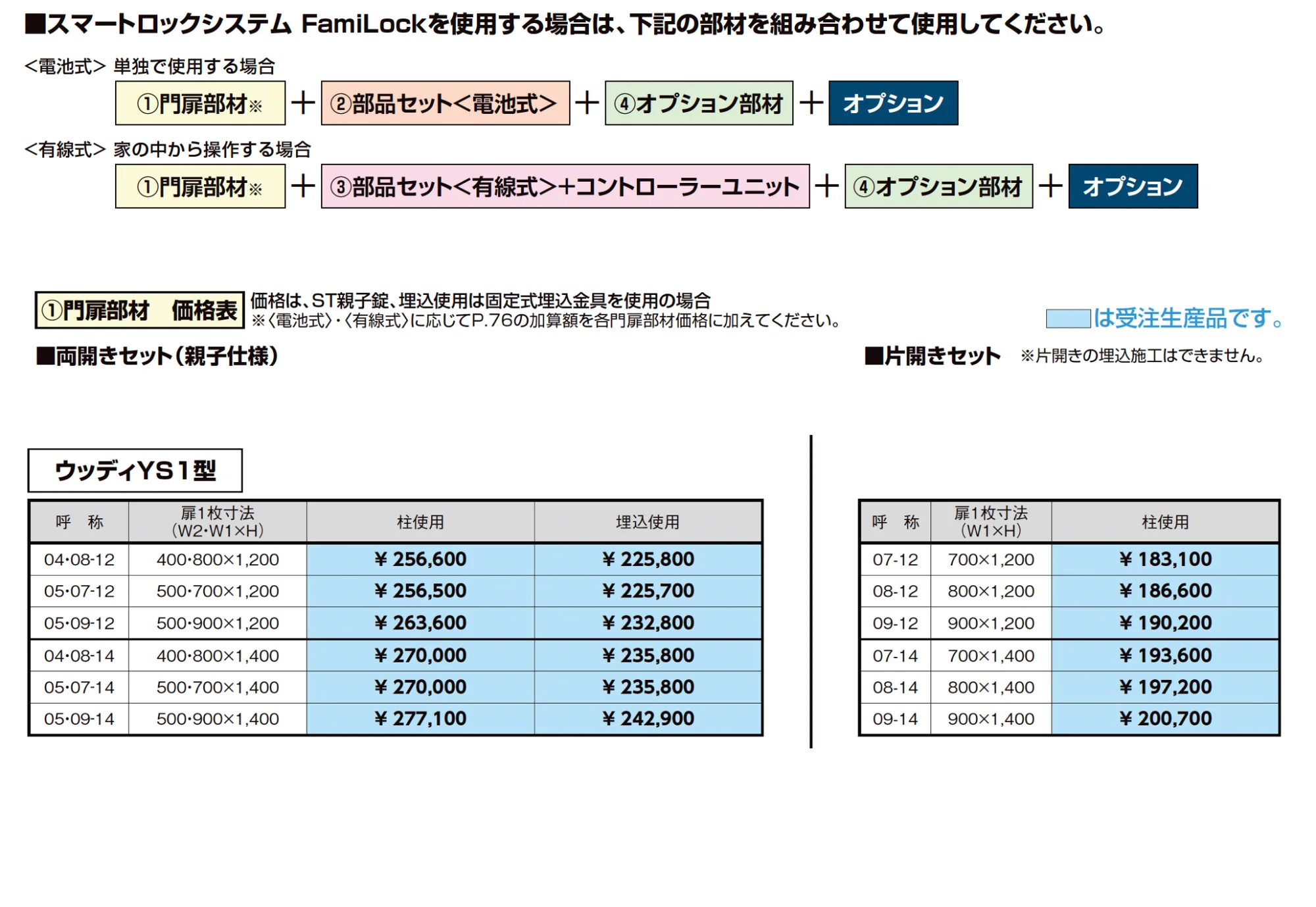 開き門扉AB スマートロックシステム FamiLock ウッディYS1型【2025年版】_価格_2