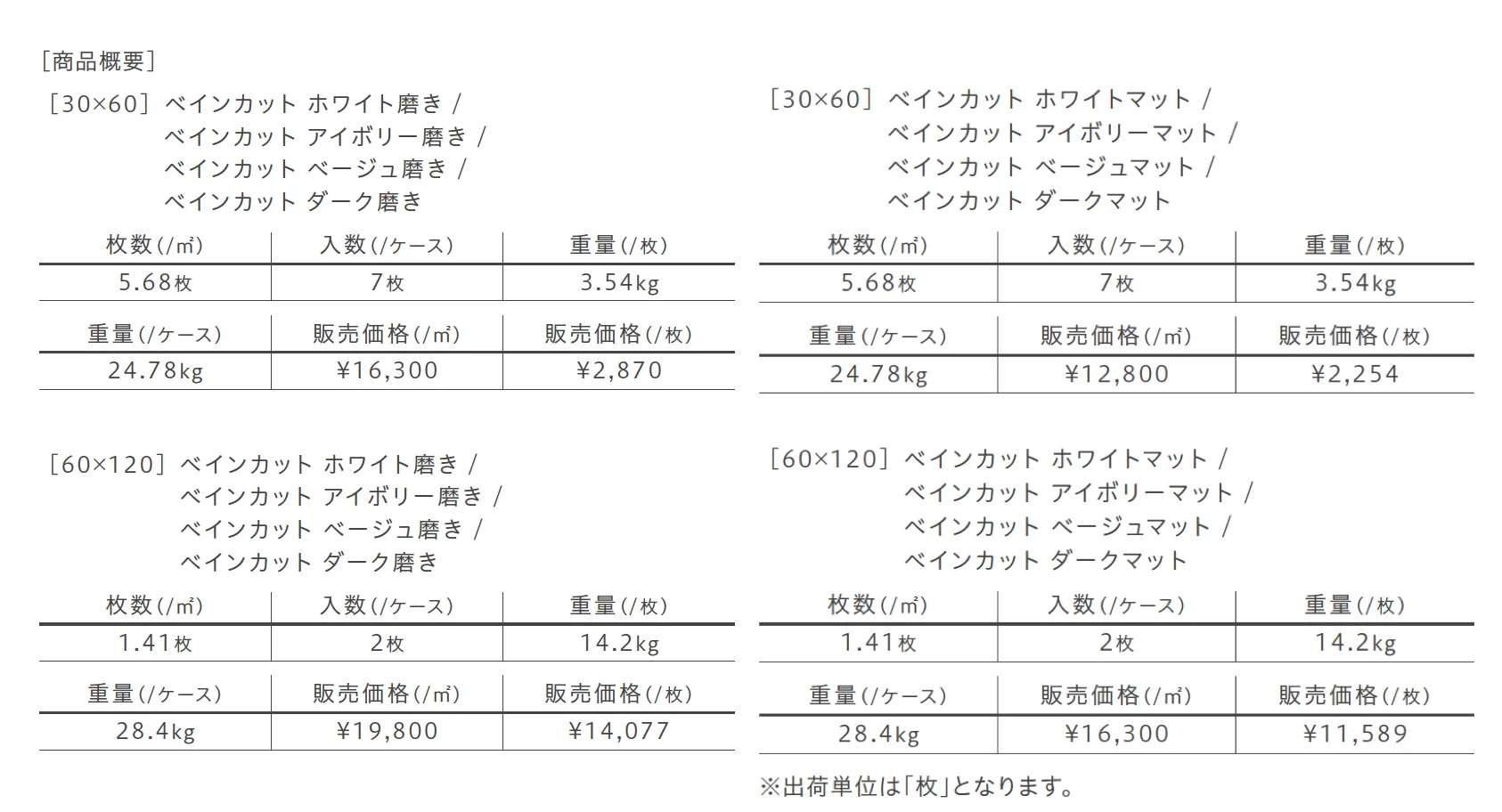 ビアアッピア_価格_3