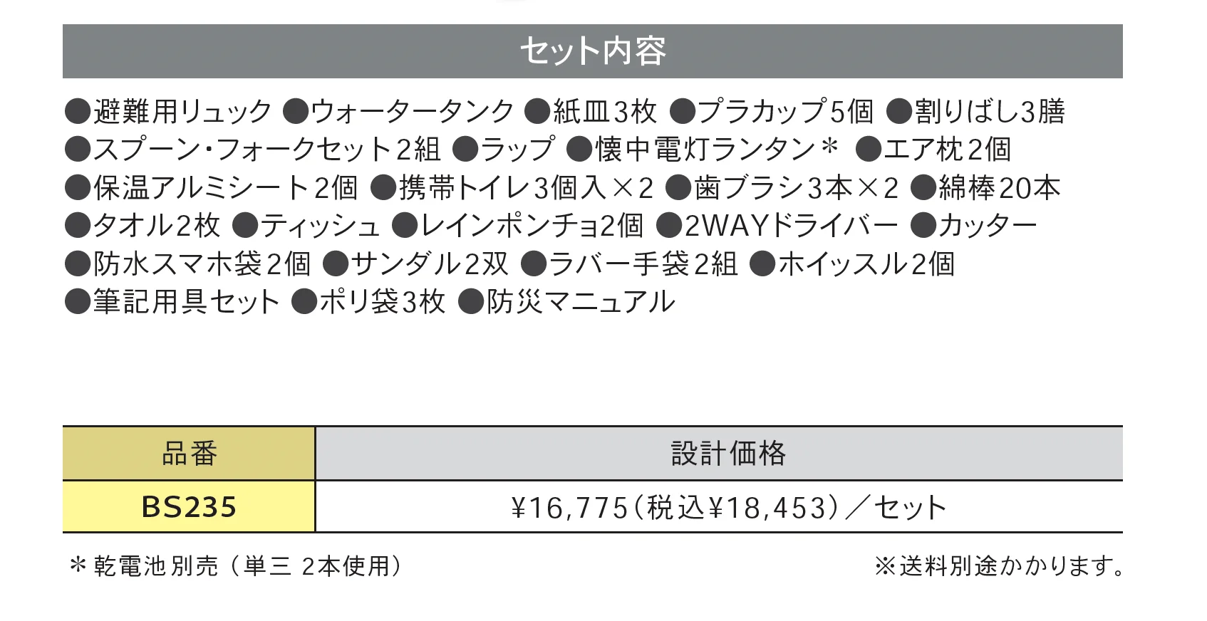 防災リュックセット35点_価格_1