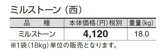 ミルストーン_価格_3