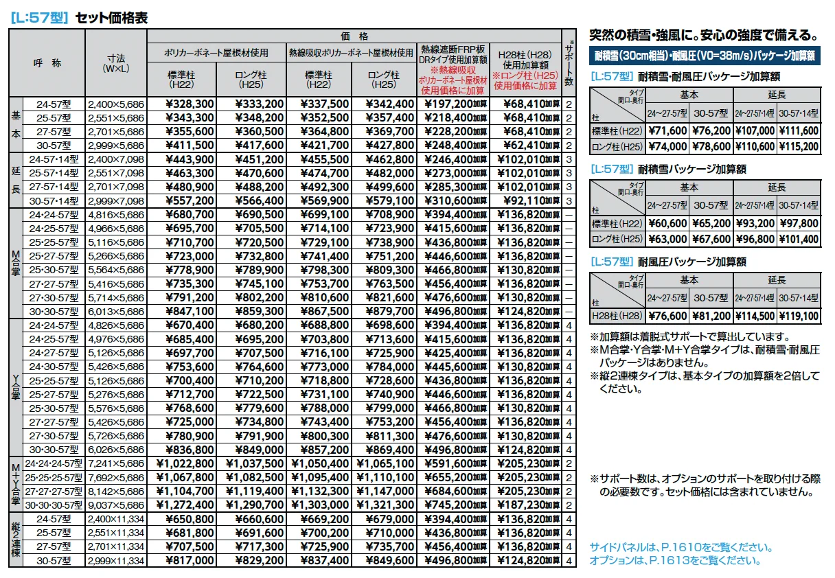 ネスカR 1台用【2025年版】_価格_3
