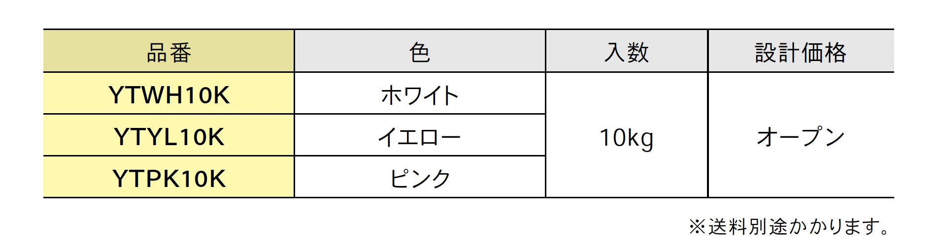 グランドカバーシリーズ <防犯対策> 洋風庭園【2025年版】_価格_1