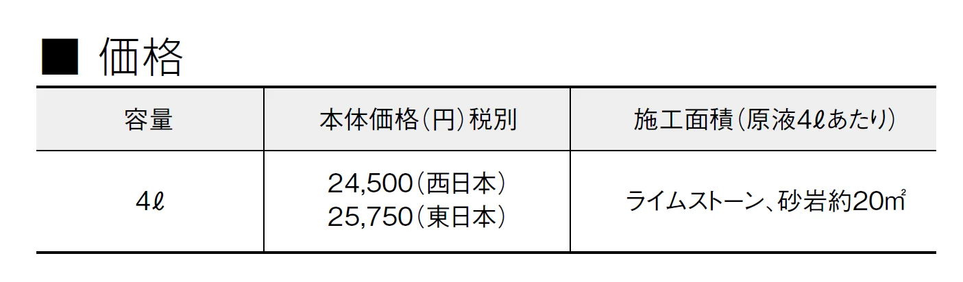 石材用浸透性吸水防止剤 クリアコートスーパー【2024年版】_価格_1