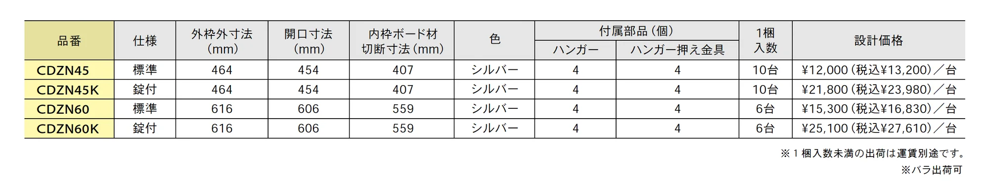 アルミ天井点検口 屋外対応タイプ_価格_1