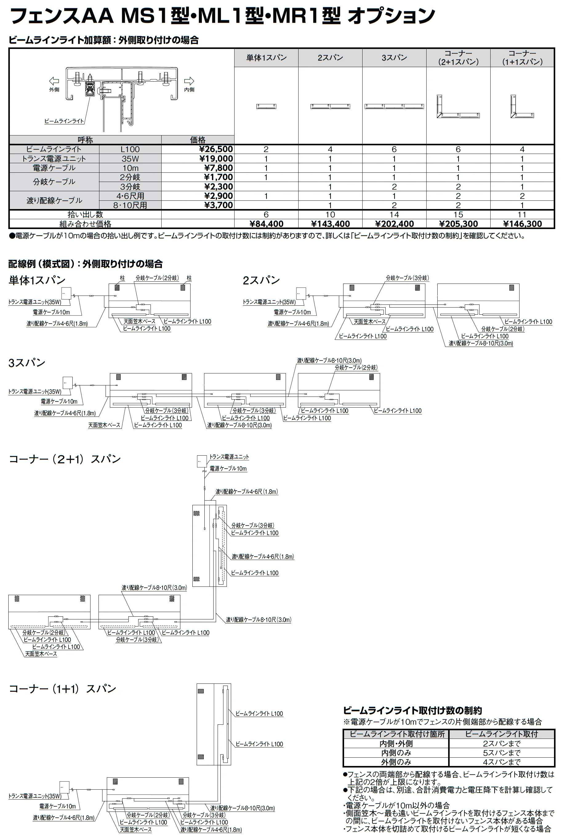 フェンスAA(メタル調) MR1型(横格子)笠木付タイプ_価格_3
