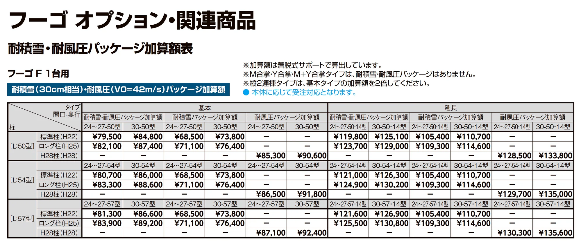 フーゴF 1台用_価格_11