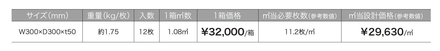 エバーエコウッド リアル ジョイントデッキ【2024年版】_価格_1