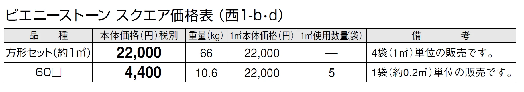 ピエニーストーン スクエア【2024年版】_価格_4