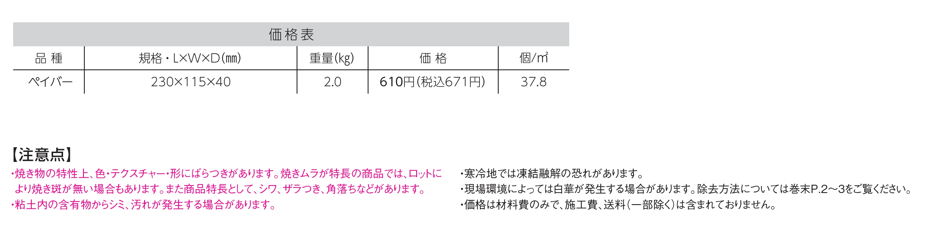 グライン･ペイバー_価格_1