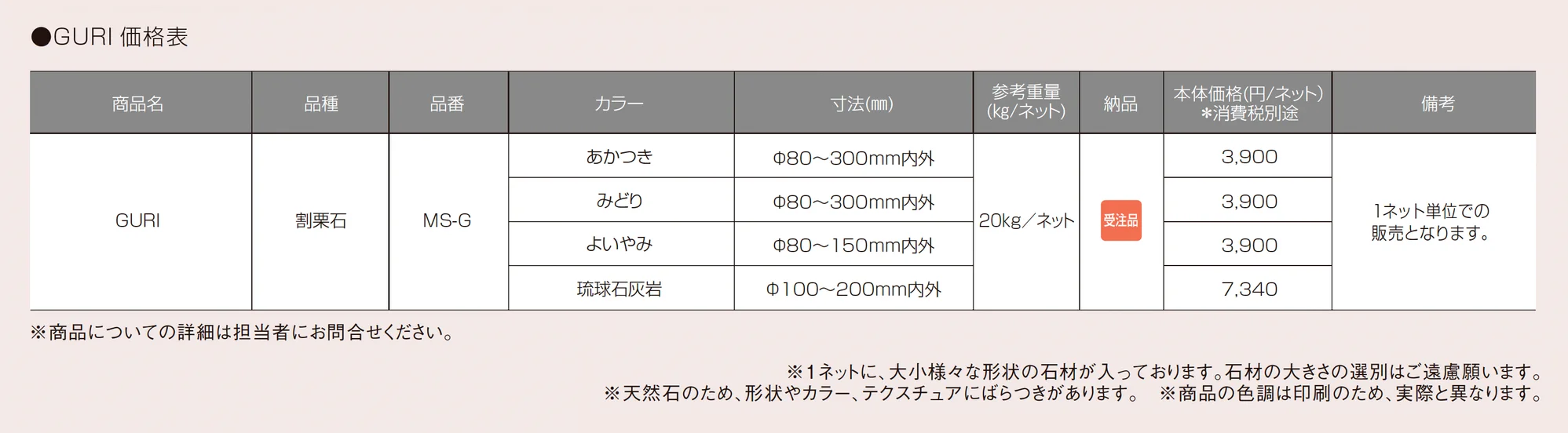 GURI(割栗石)_価格_1