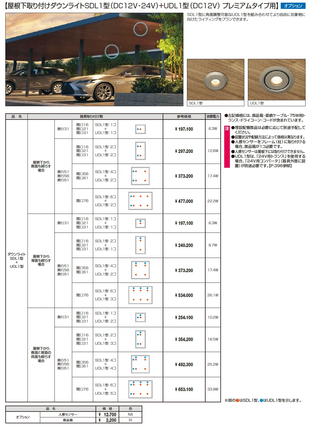 X.スタイル／クロス.スタイル／カーポート【2023年版】_価格_8