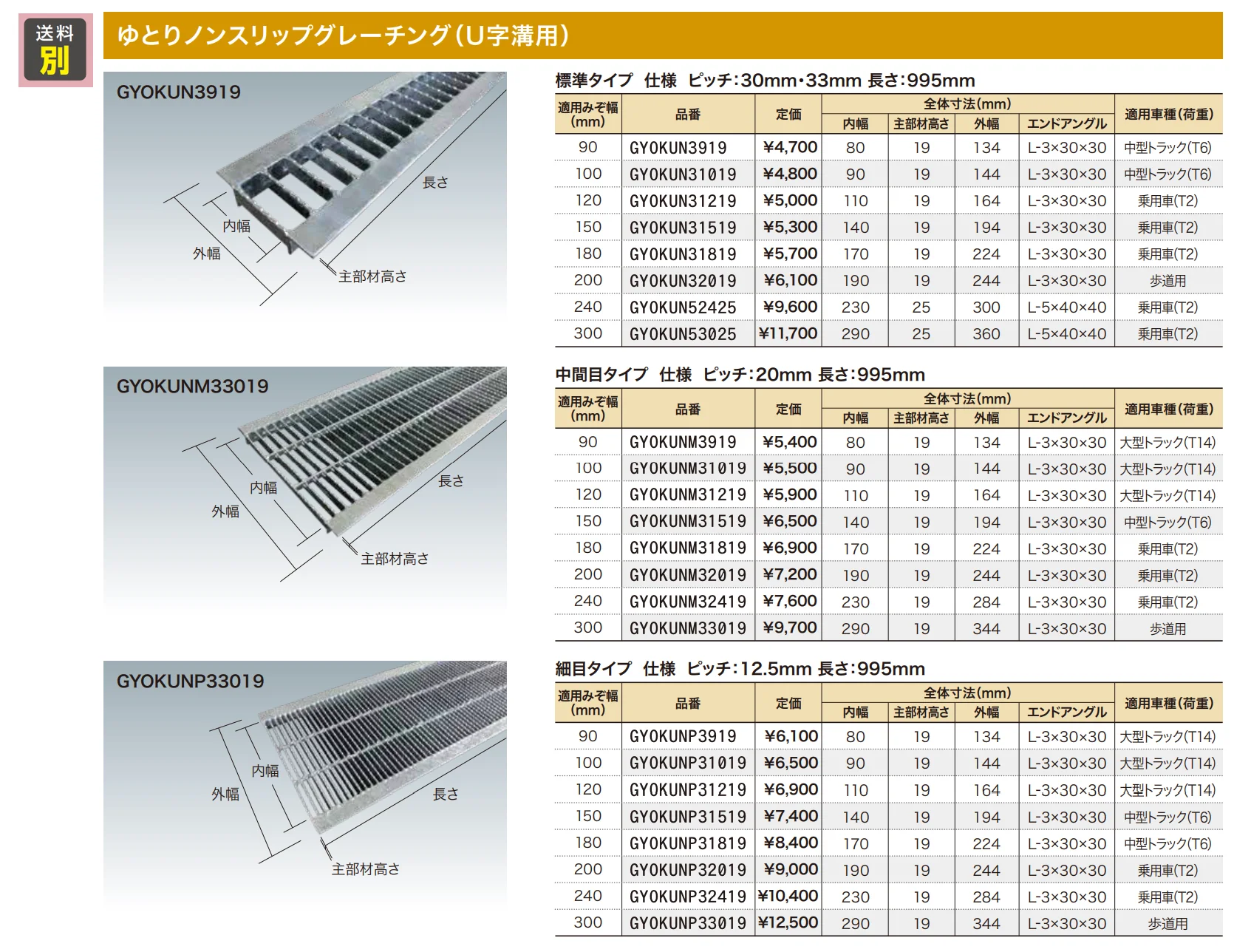 ゆとりノンスリップグレーチング（U字溝用） 【2022年版】_価格_1