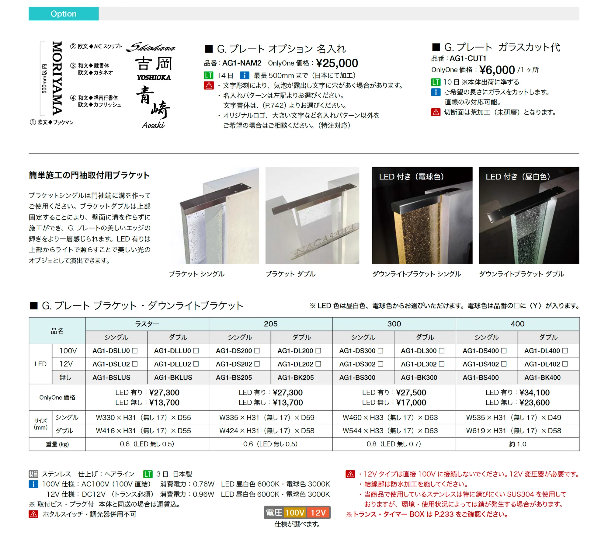 G.プレート_価格_2