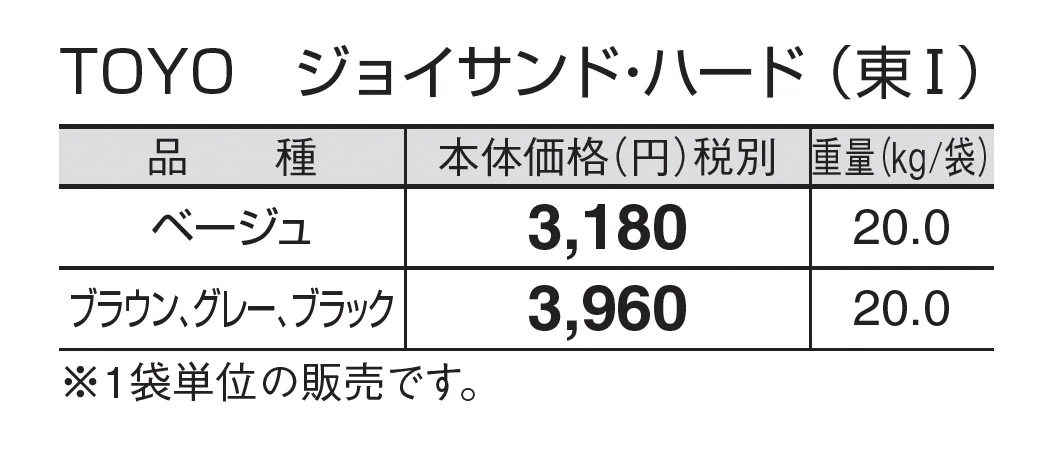 TOYO ジョイサンド・ハード_価格_1