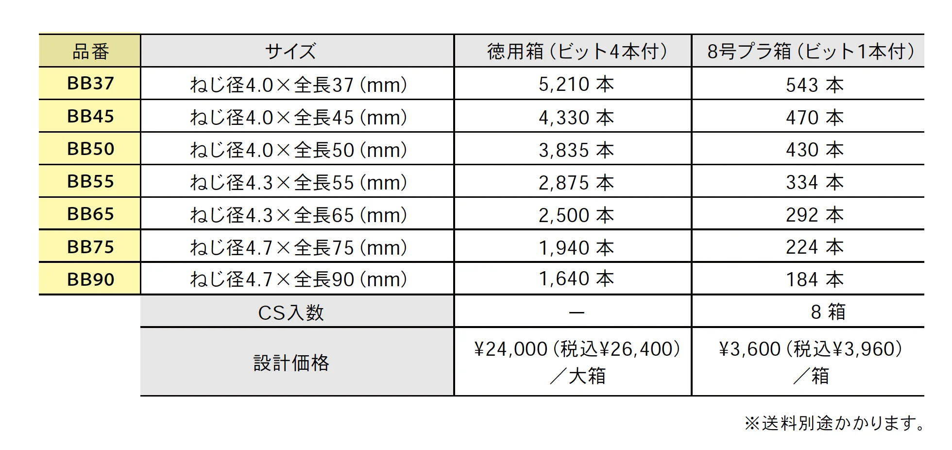 ブルズビス 中細BB【2025年版】_価格_1
