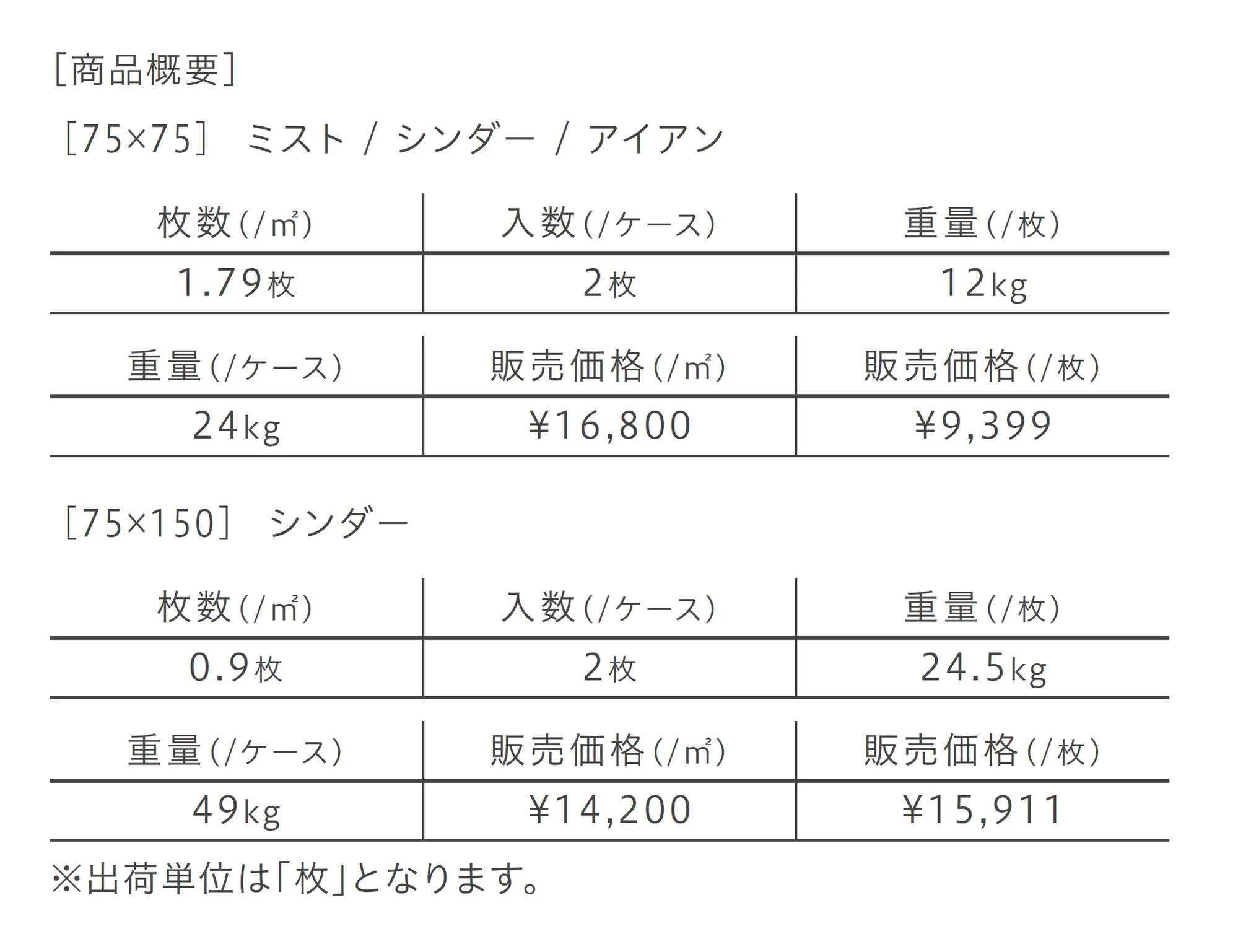 マスタープラン_価格_2
