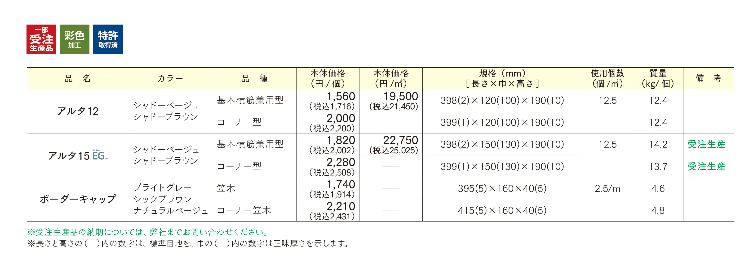 アルタ 12/15_価格_1