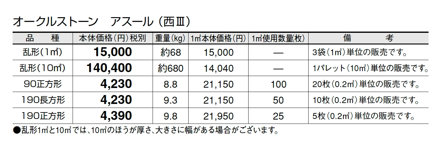 オークルストーン アスール【2025年版】_価格_5