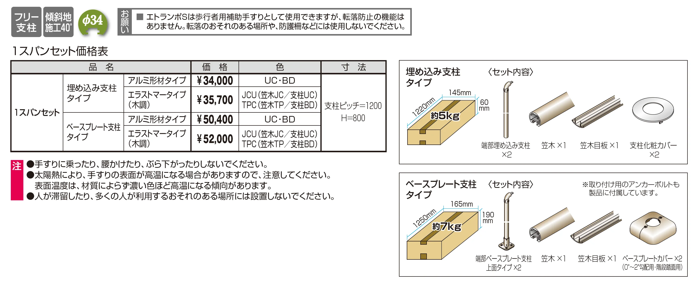 エトランポS 1スパンセット_価格_1