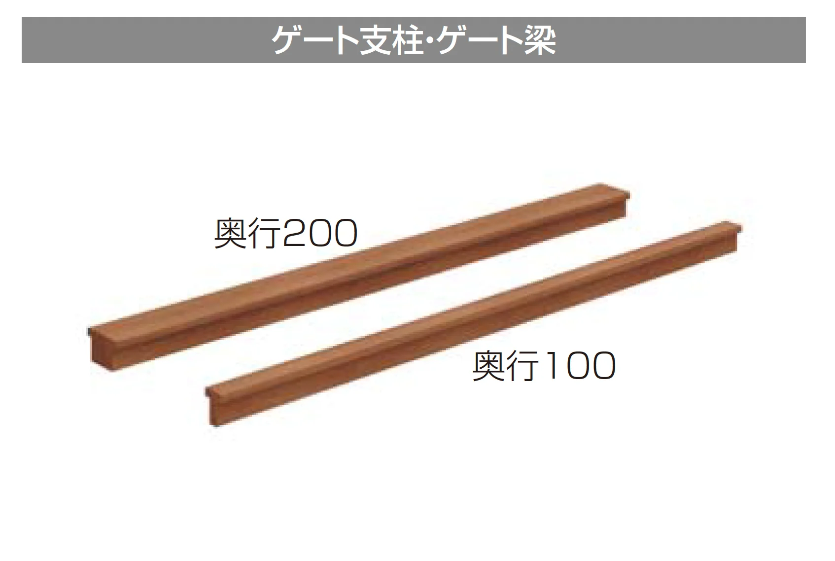 四国化成の「エクサク ゲートセット+各種アイテム」のサブ画像4