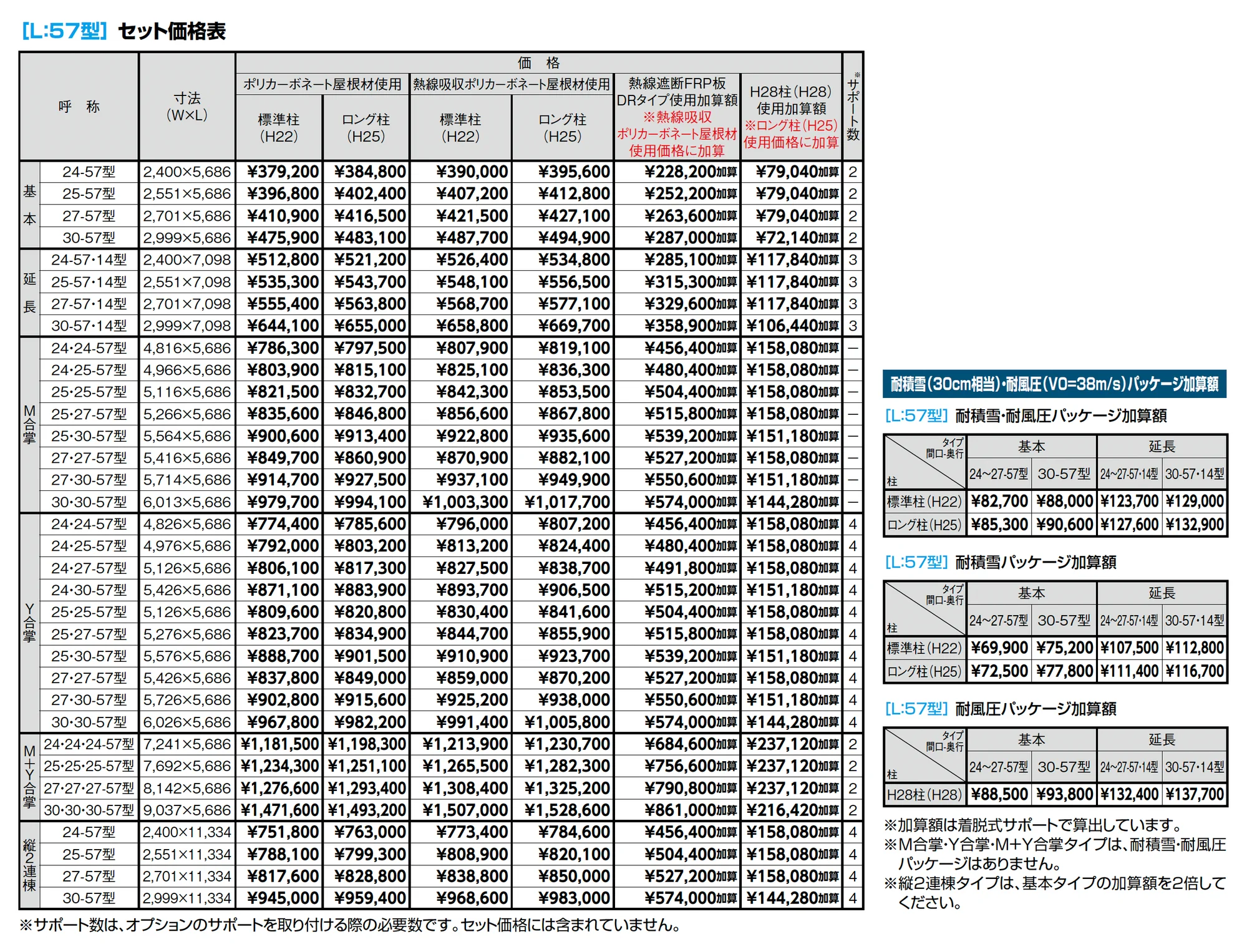 ネスカR 1台用_価格_4