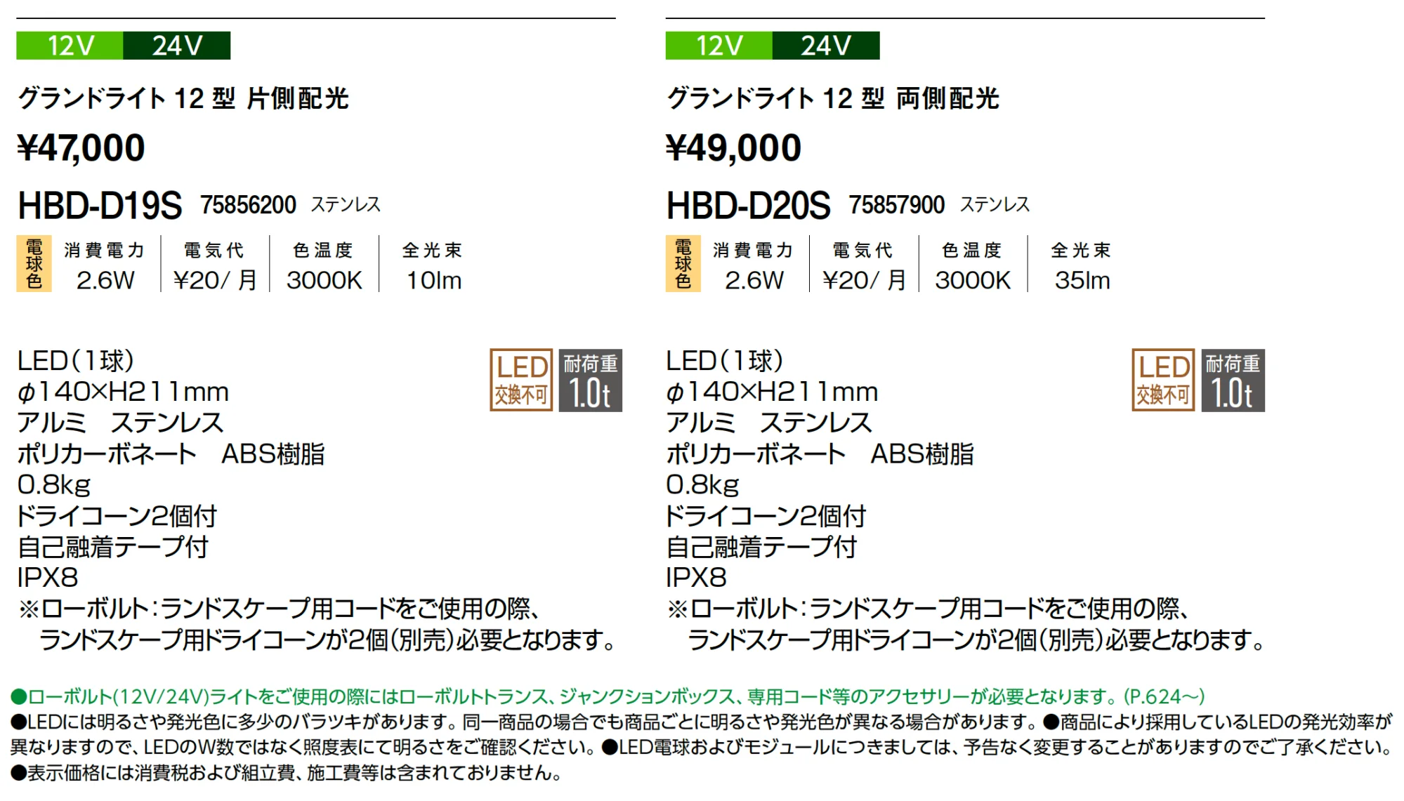グランドライト 12型【2025年版】_価格_1