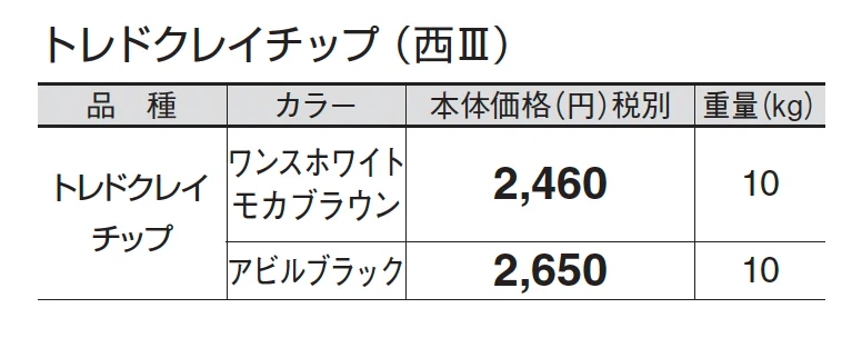トレドクレイチップ_価格_5