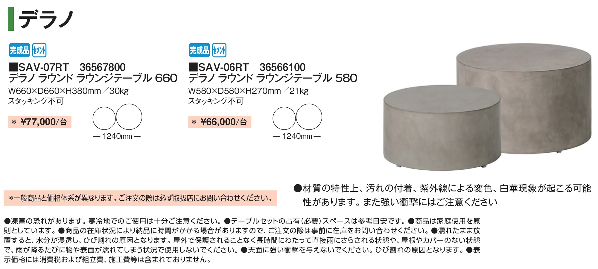デラノ_価格_1