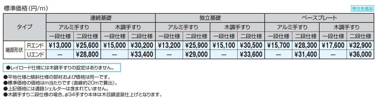 テスリーフ レイロード仕様 一段仕様／二段仕様_価格_1