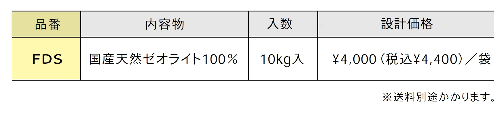 床下調湿材フレッシュドライ 敷き込みタイプ【2025年版】_価格_1
